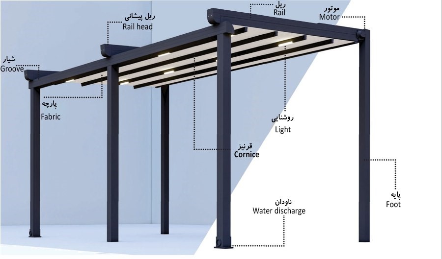 سقف متحرک پارچه ای